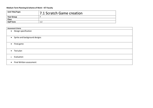 Scratch Complete Scheme of Learning - Game Design