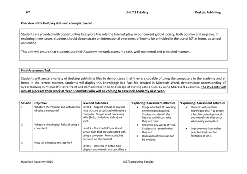 E-Safety Unit of Work