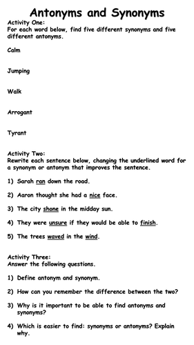 Synonym For Worry Free