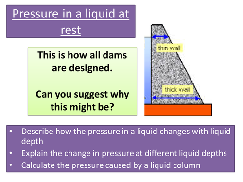 Pressure in a liquid at rest