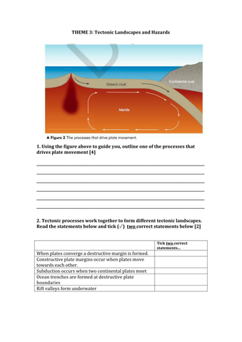 WJEC Tectonics - 2017+ Unit Test