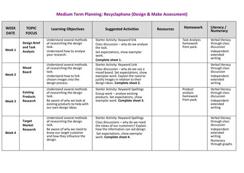 Year 10 Mini Project SOW (Graphics)