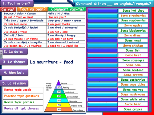 S1 - introduction to food/culture lesson