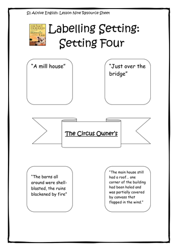 Butterfly Lion - Michael Morpurgo Worksheets