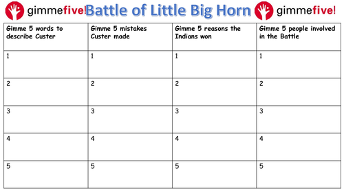 Gimme 5 recall on the Plague of 1665