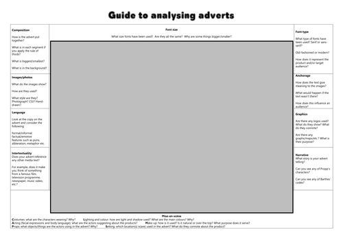 GCSE Media Studies Advert analysis guide