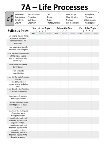 Topic Sheets Biology Year 7