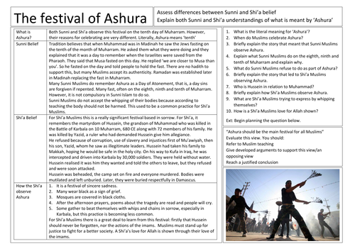 AQA GCSE Religious Studies Islamic Practices