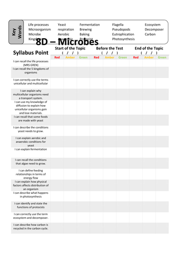 KS3 Topic Sheet Yr 8 Biology Edexcel