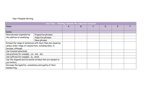 Student self assessment essay examples image