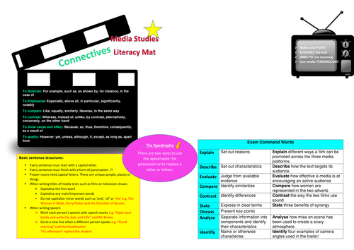 Media Literacy Mat