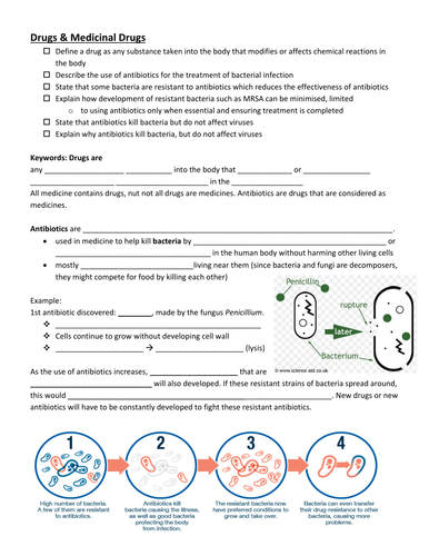 IGCSE Biology: 15 Drugs