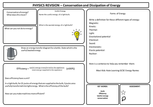AQA Trilogy Physics Revision Sheets