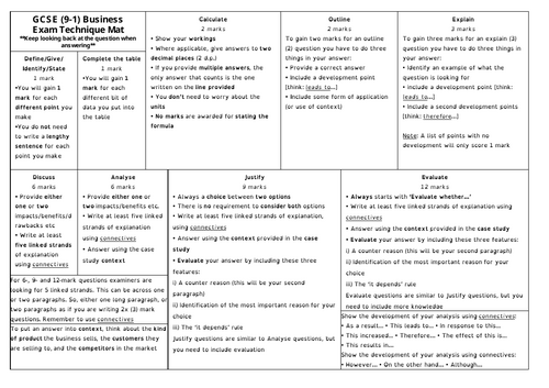 Edexcel GCSE (9-1) Business Exam Technique mat
