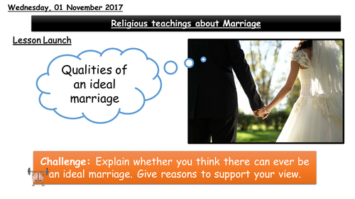 Christian and Muslim attitudes towards marriage