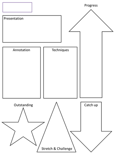 Art Marking Crib sheets