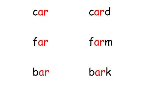 Bundle of 4 Weekly Multisensory Phonics Plans and Resources to teach oa, ow, er, ur, or, and ar