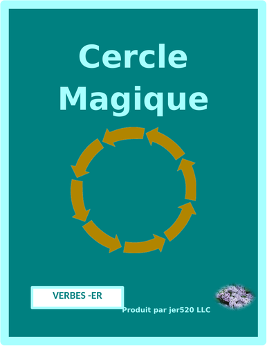 ER Verbs in French Verbes ER Present Tense Cercle magique 2