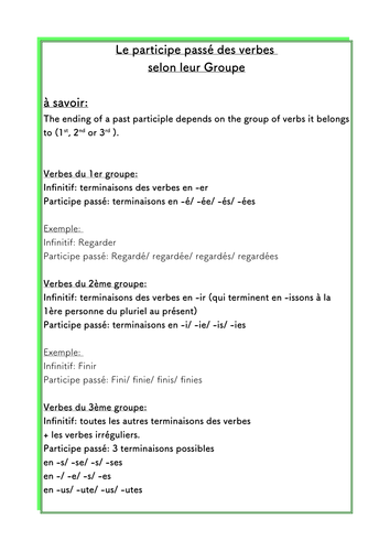 French- Rules of agreement between the past participle and the complement