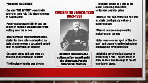 Adult Education Lesson on Stanislavski