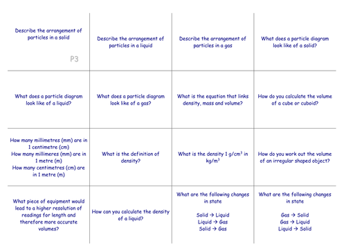 Physics Flashcards AQA Trilogy Science (9-1) P3 | Teaching Resources