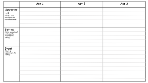 Play Script Plan (Playscript)