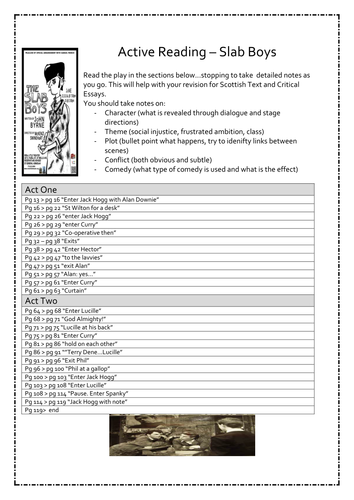 Slab Boys - John Bryne Unit of Work