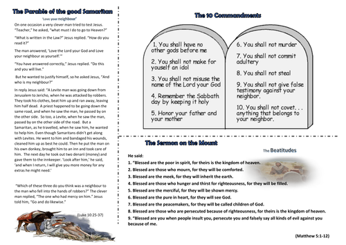 How do Christians make moral decisions