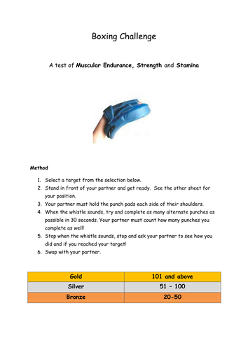 Key Stage 2 Circuit Bundle
