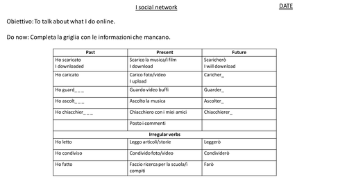 Social media - Italian