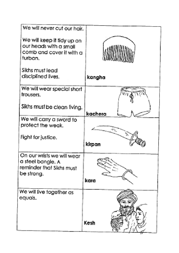 The Khalsa  - Five K's