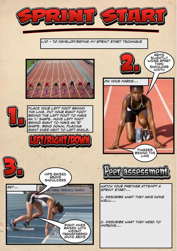 Sprint Start Resource Card