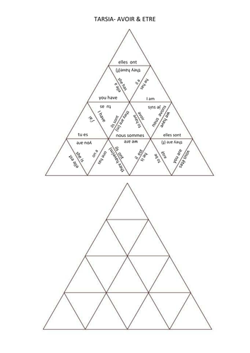 Tarsia- avoir and etre- present tense