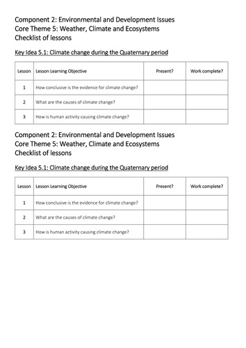 Theme 5: Weather, Climate and Ecosystems Key Idea 5.1 (Eduqas WJEC 9-1)