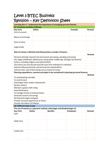 Level 3 Unit 3 Personal and Business Finance BTEC