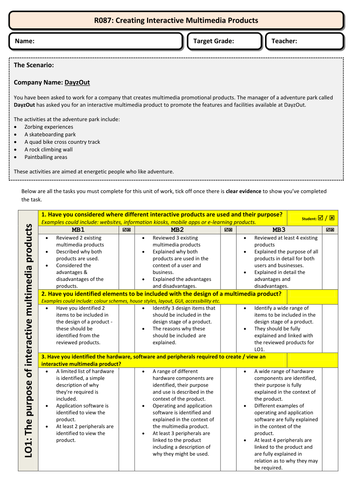 R087 - OCR iMedia - Student Friendly Checklist