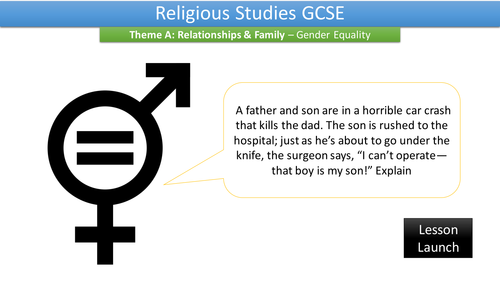 AQA GCSE Spec A: Gender Equality (Christianity)