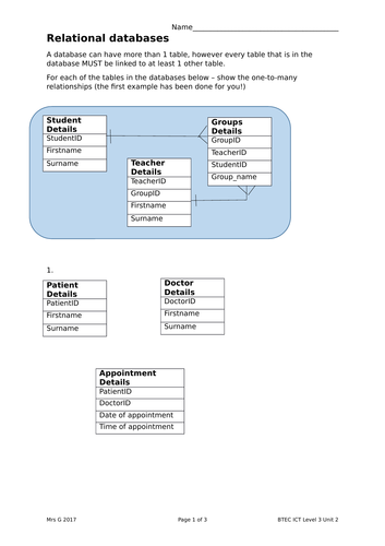 BTEC ICT Level 3 Unit 2 Creating Systems to Manage Information