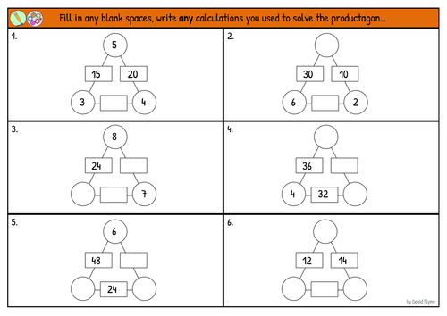 Productagon with increasing difficulty - Mastery
