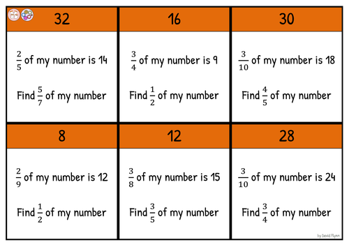 Fractions of amounts from fractions of amounts - Loop game - Mastery
