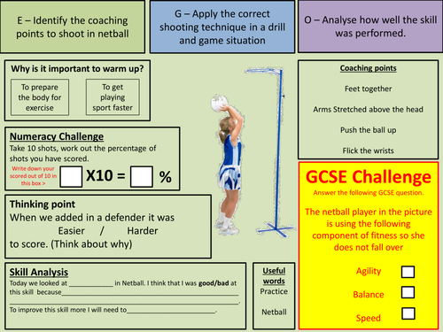 Introduction to shooting in Netball