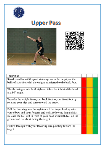 Handball Passing Afl Cards Teaching Resources