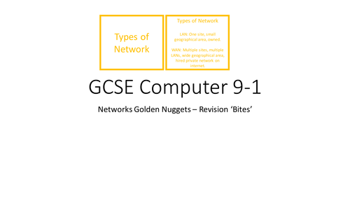 GCSE Computer 9-1 Wired Networks