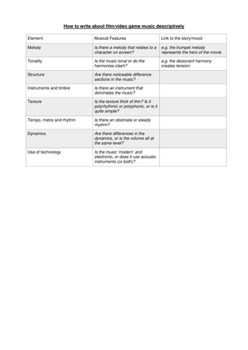 OCR GCSE Music Film Music and Video Games