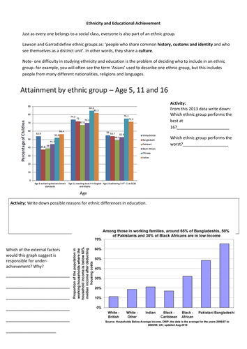 AQA A Level Sociology Education and Ethnicity Lesson Eight