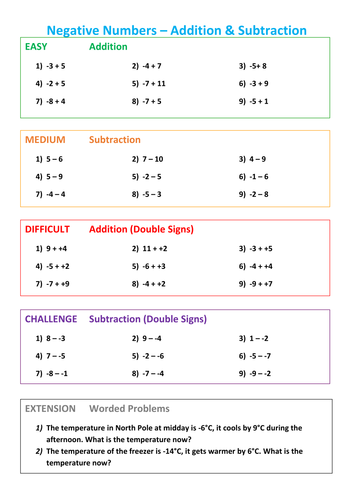 Negative Numbers - Addition & Subtraction - Differentiated