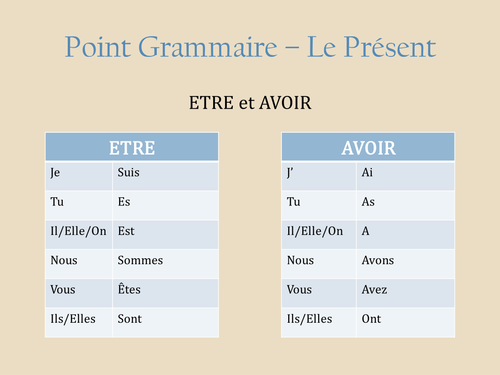 lesson-on-french-present-tense-teaching-resources