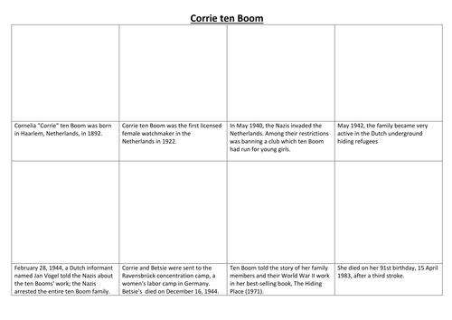 Corrie ten Boom Comic Strip and Storyboard