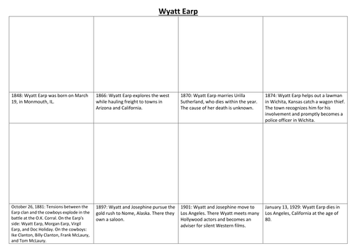 Wyatt Earp Comic Strip and Storyboard