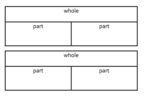 Y1 All my planning and resources for the whole of White Rose Maths Block 2 Addition and Subtraction